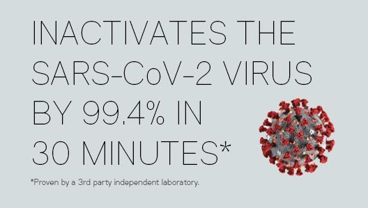 Proven by a 3rd party independent laboratory to inactivate SARS-COV-2 virus by 99.4% in 30 minutes.